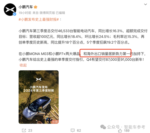 小鹏活过来了!最佳财报各项指标创新高 盈亏平衡都敢想了