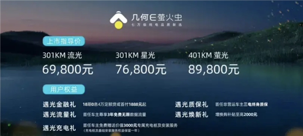 比亚迪海鸥迎来劲敌：吉利几何E萤火虫上市 售6.98万起