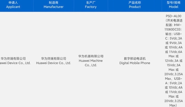 全面替代!华为麒麟芯片持续放量:新品将全线普及、手机平板都将采用